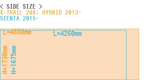 #X-TRAIL 20Xi HYBRID 2013- + SIENTA 2015-